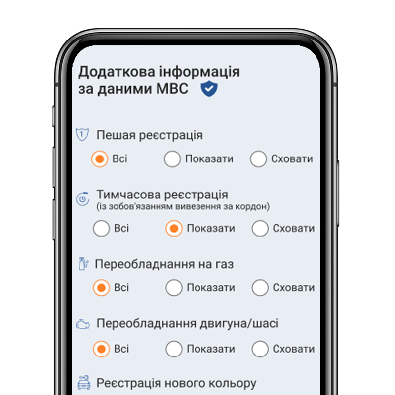 Унікальна додаткова інформація із відкритої бази МВС